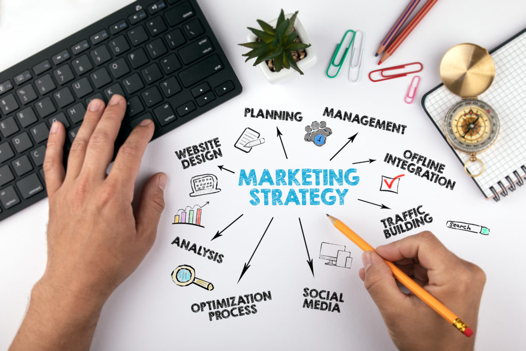 A marketing graphic with a white background showing the phrase Marketing Strategy in the center. There are arrows pointing to a number of strategies.