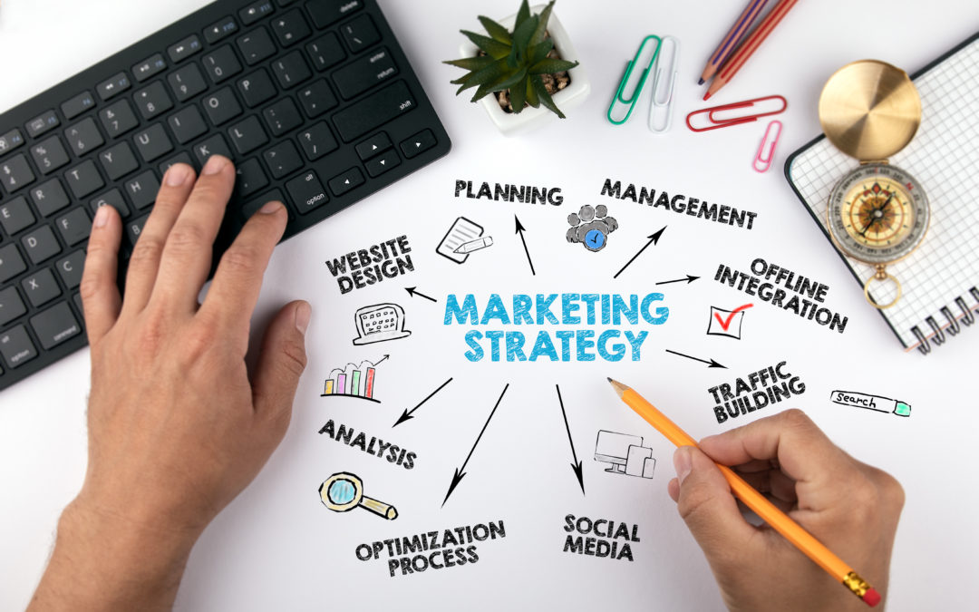A marketing graphic with a white background showing the phrase Marketing Strategy in the center. There are arrows pointing to a number of strategies.